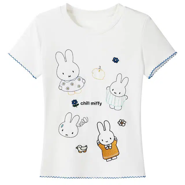 ABCMININ T