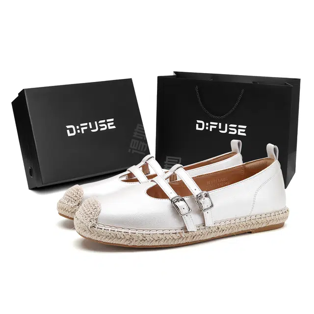 DFUSE SCANDINAVIA