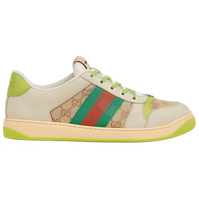 GUCCI Screener