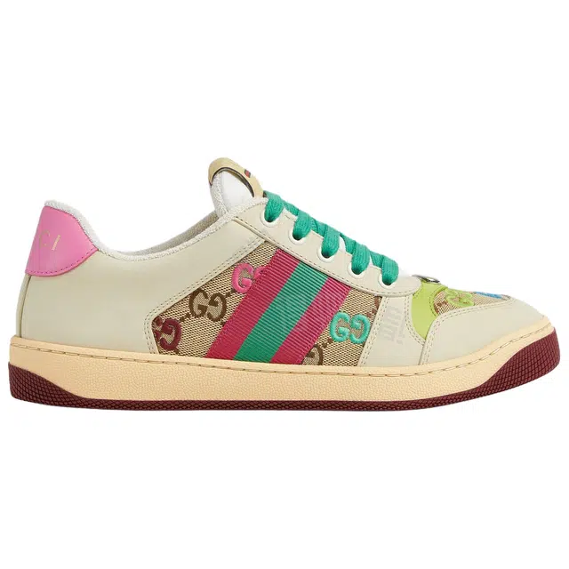 GUCCI Screener