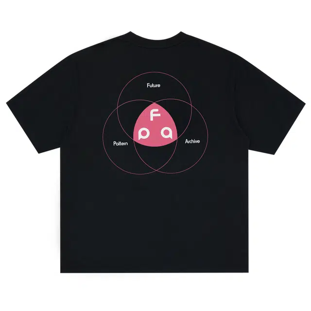 FPA T