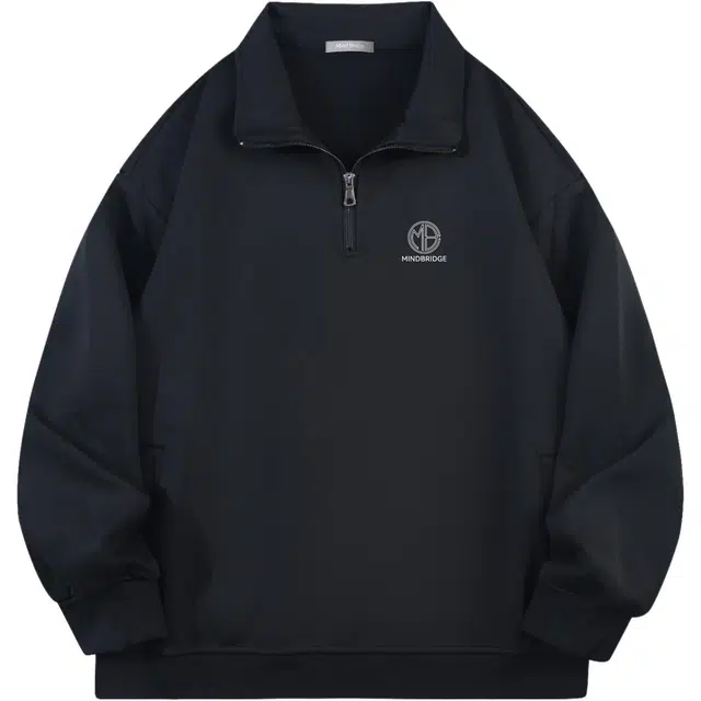 MindBridge cleanfit