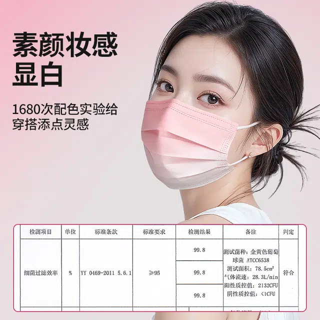 界面 彩色医用外科口罩高颜值一次性医疗透气防晒呼吸防护舒适安全时尚