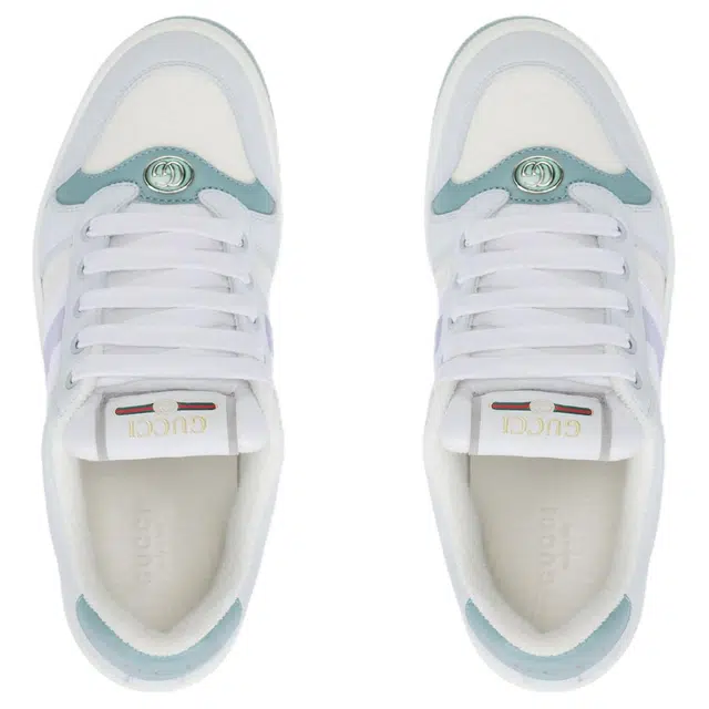 GUCCI Screener