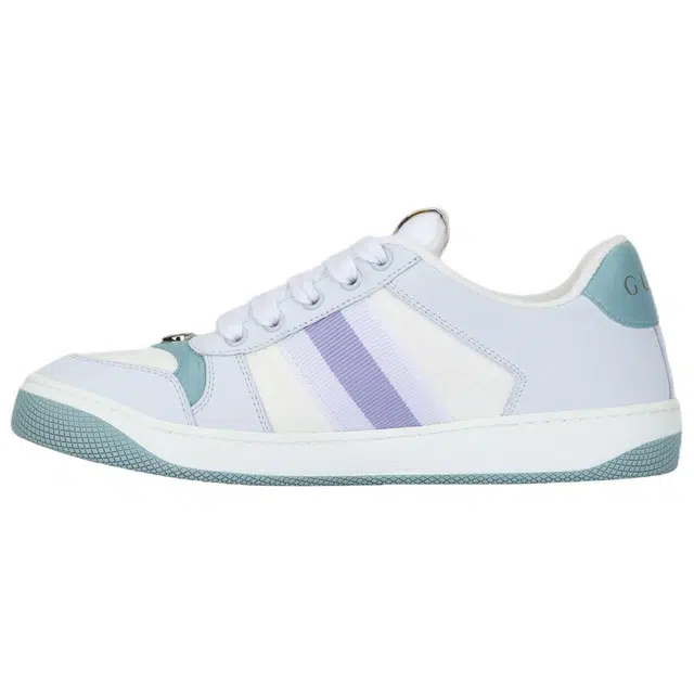 GUCCI Screener