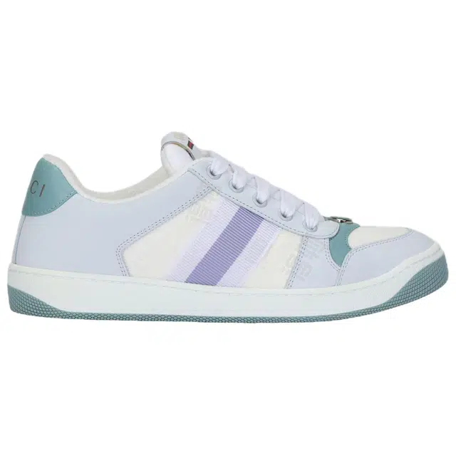 GUCCI Screener