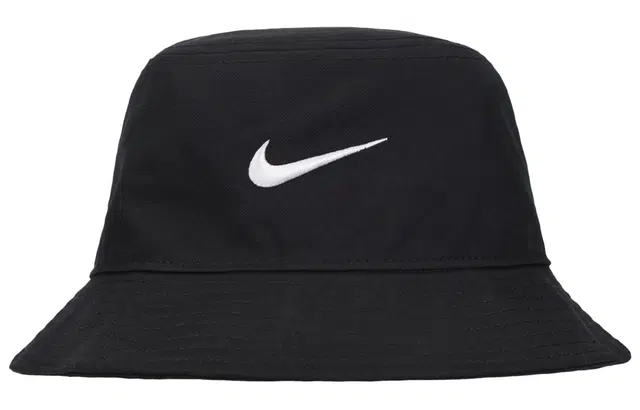 Nike TCO