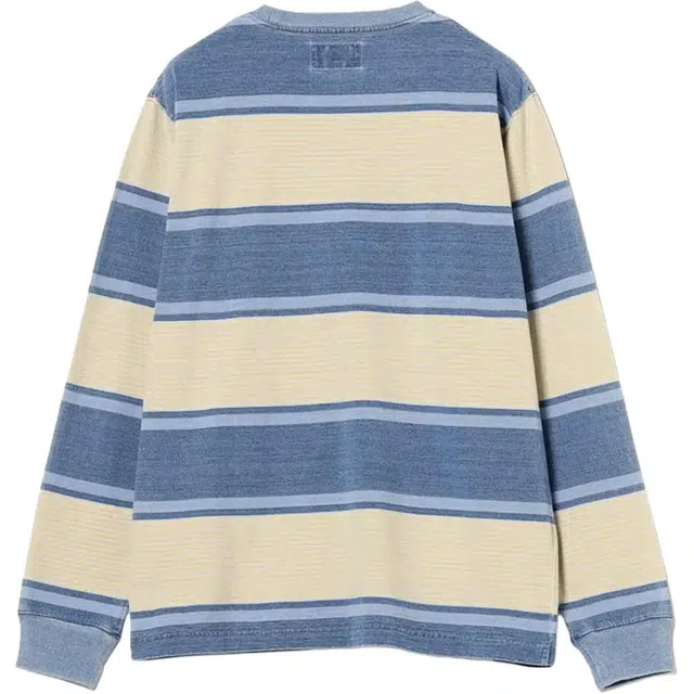 beams T