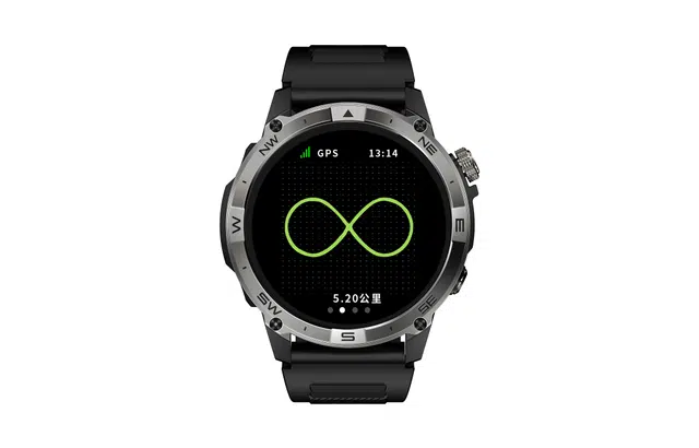 - GPS