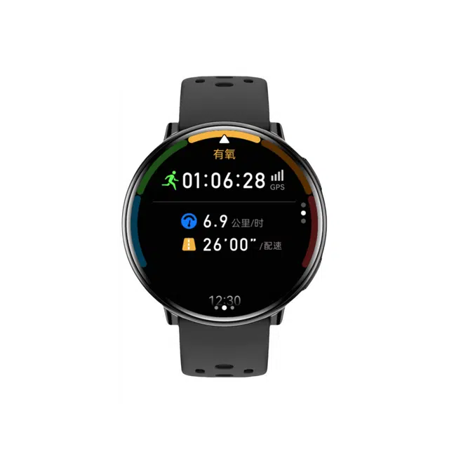 LUXGLINT - GPS