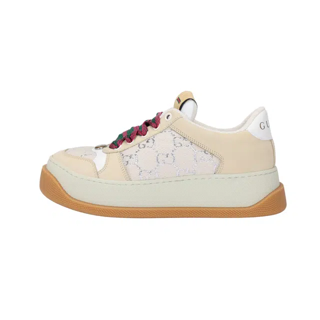 GUCCI Screener
