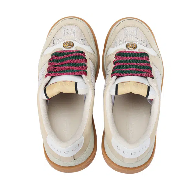 GUCCI Screener