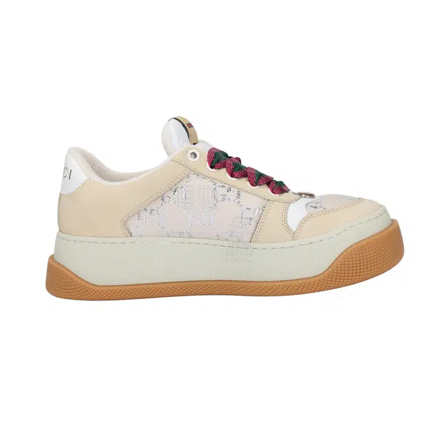 GUCCI Screener