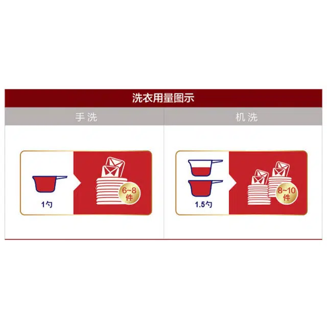 500g