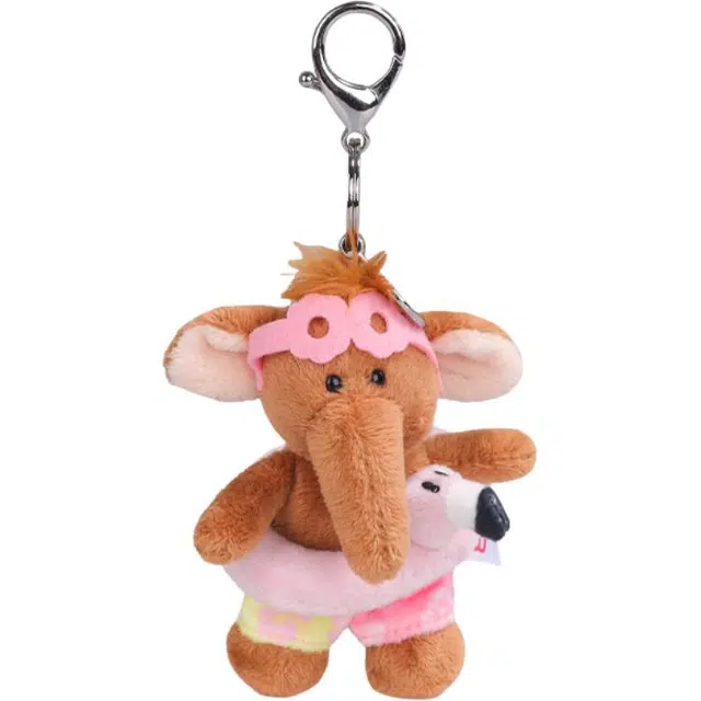 NICI 10cm