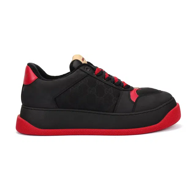 GUCCI Screener