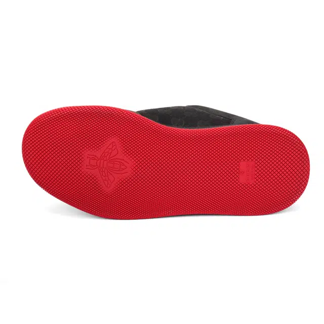 GUCCI Screener