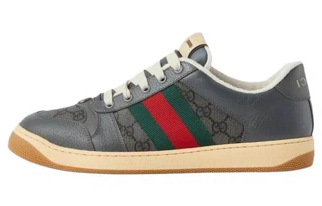 GUCCI Screener