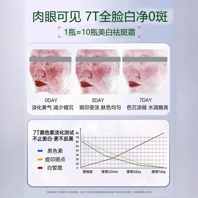 珀美博士 男士面霜美白祛斑保湿乳液滋润 美白补水保湿
