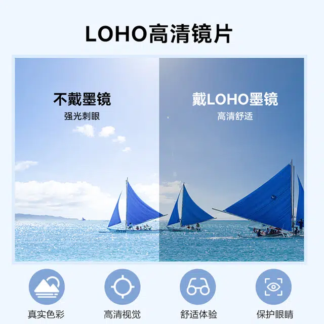 LOHO TR90