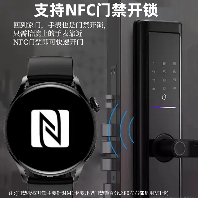 Givurao - NFCDIY