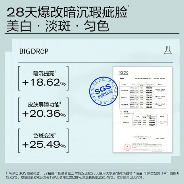15ml