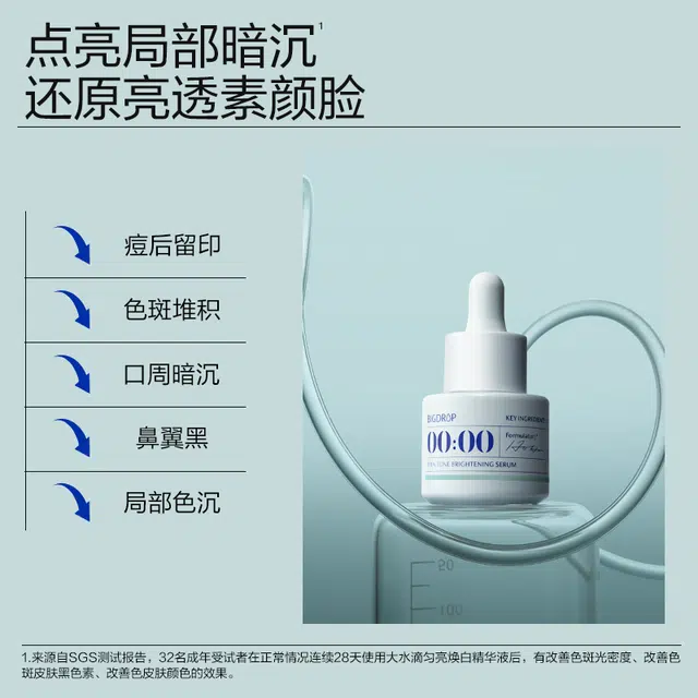 15ml