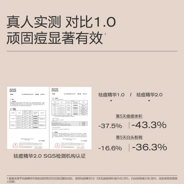 大水滴 精准祛痘点涂精华液护肤套装 维稳舒缓