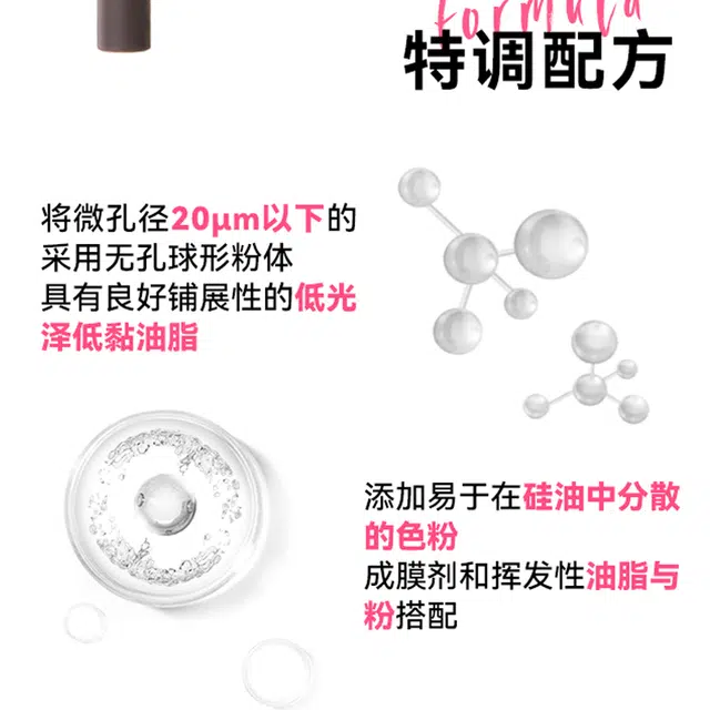 0.25g0.25g*2
