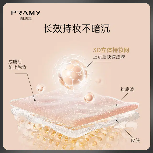 PRAMY