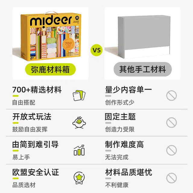 MIDEER