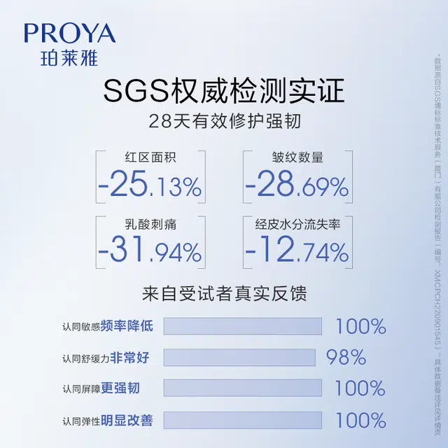 50g+30ml