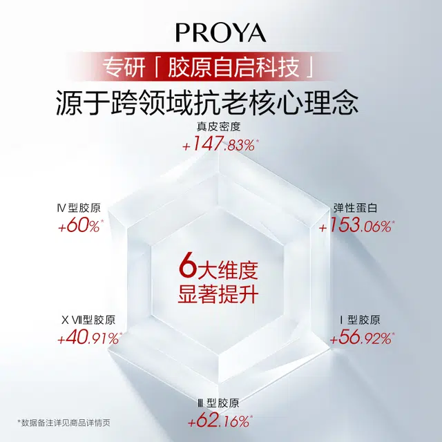 2.0 30ml