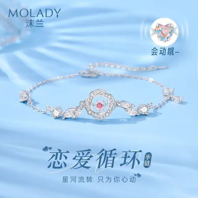MOLADY S925