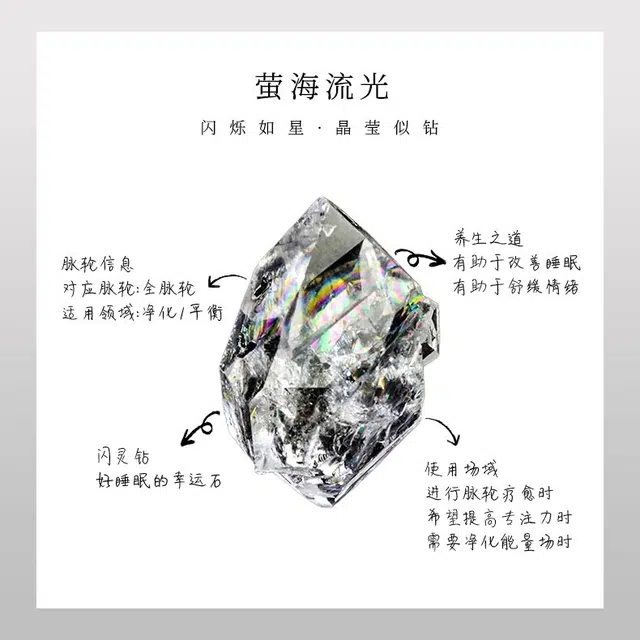 翠王妃 萤海流光 闪灵钻 一式两戴小众时尚简约设计高级感日常百搭潮流款爆闪天然 白水晶 项链 男女同款情侣款