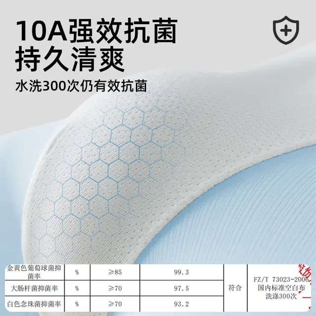 ZEROIN 10A 3