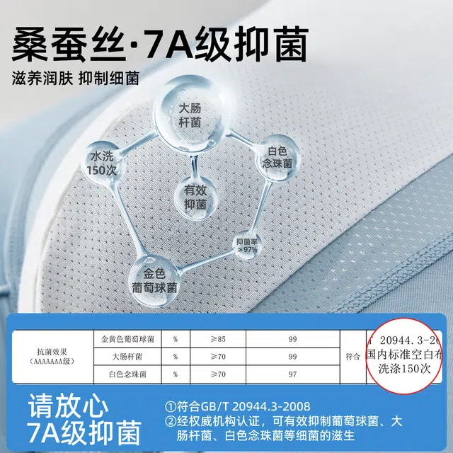 ZEROIN 3