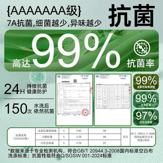 ZEROIN 7A 4