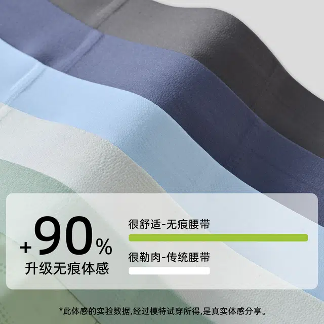 ZEROIN 3