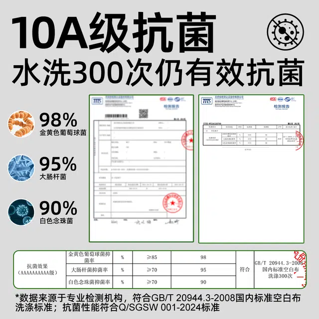 ZEROIN 10A 5