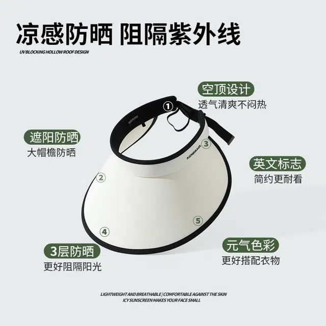 浪莎 夏季大帽檐空顶遮阳帽可折叠防紫外线凉感冰丝脸罩护颈一体口罩遮全脸基尼骑行户外运动透气太阳帽 轻薄款 防晒帽 女款