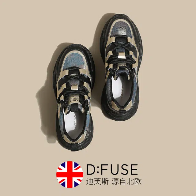DFUSE SCANDINAVIA