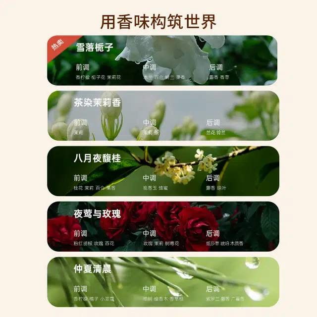 宝玑米 沐浴露冷霜身体乳护理套装 清洁保湿