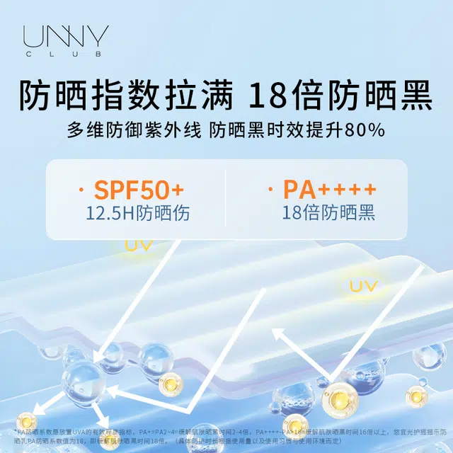 UNNY SPF50+ PA++ 50ml