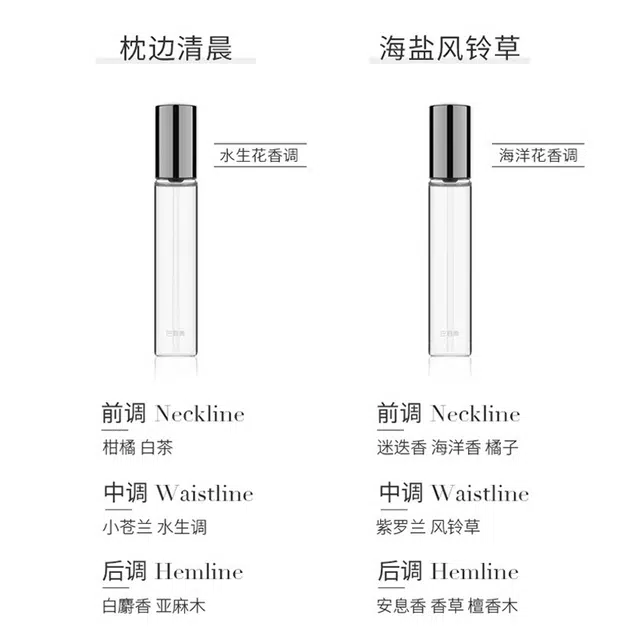 EDP 10ml