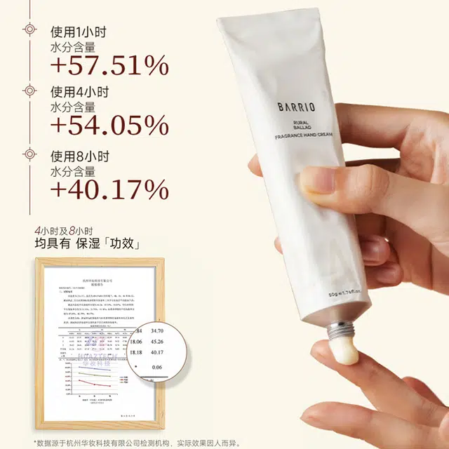EDP 10ml+50g