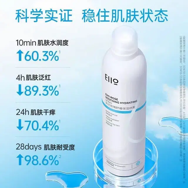 eiio