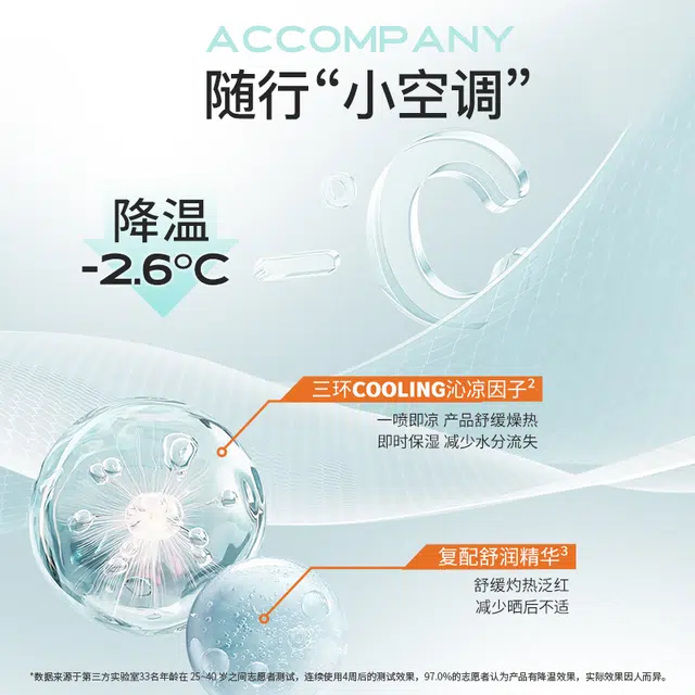 UNNY 120ml+50ml