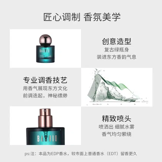 SarahPae EDP 30ml