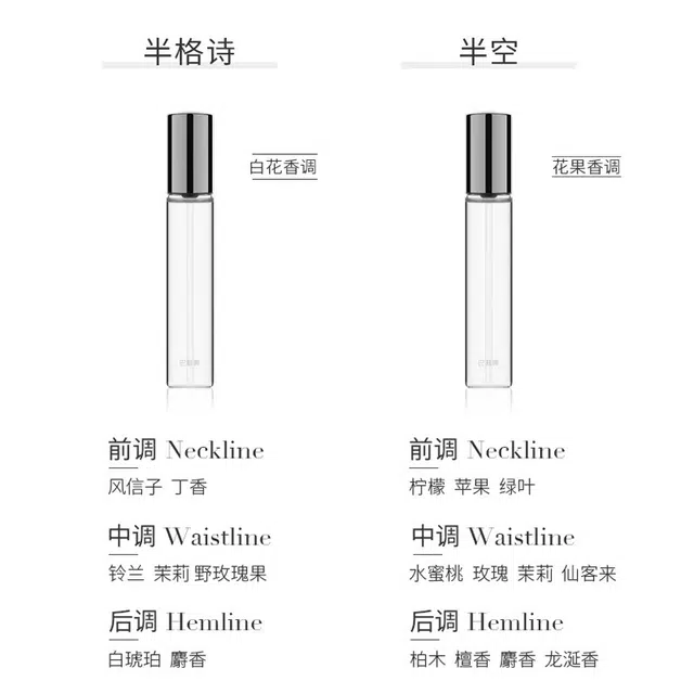 EDP 10ml